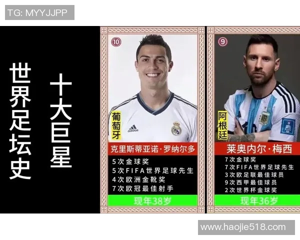 度足球最强球员排行榜揭晓 谁是全球足坛的顶级巨星 度足球最强球员排行榜揭晓 谁是全球足坛的顶级巨星