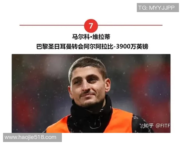 中超历史上最差足球球员排名榜盘点及其表现分析