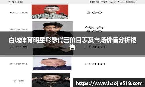 金年会